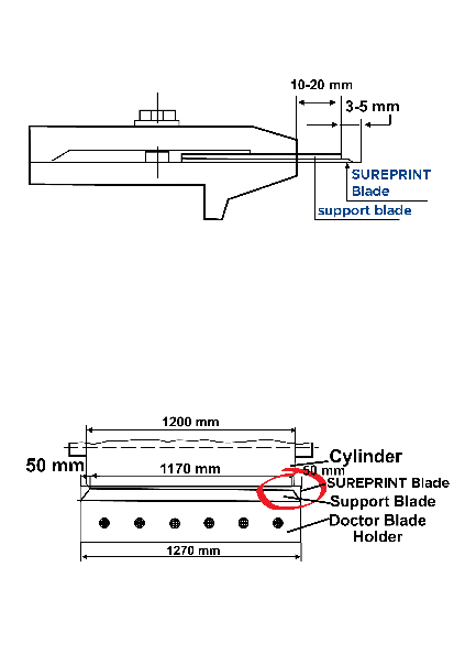 Doctor Blade Mounting Tips